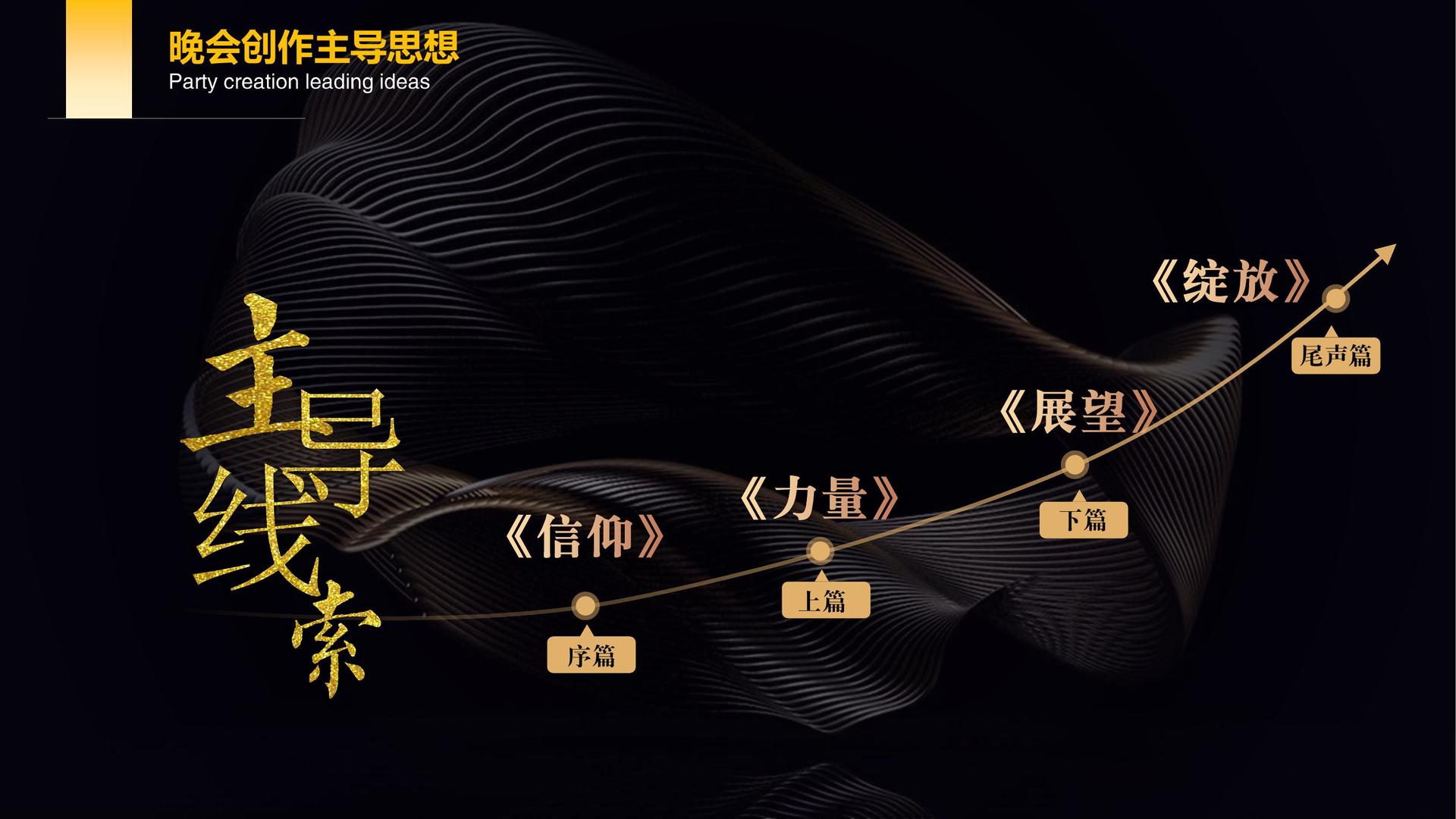 沉浸式戏剧《无声之城》